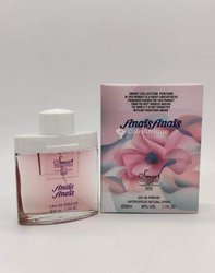 Parfums importés