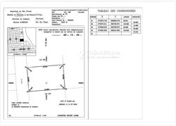 Terrain 1345 m² - Baie Des Milliardaires