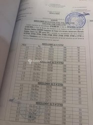 Terrain 47 lots - Bamako