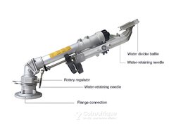 Asperseur professionel agriculture et mines