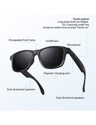 Lunettes bluetooth
