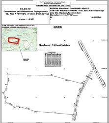 Terrains agricoles à amouzoukopé