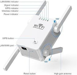 Répéteur Wi-Fi 